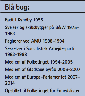 Søren Søndergaard Blå Bog